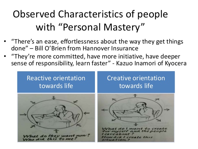 personal-mastery-concept-and-methods-from-peter-senge-3-638