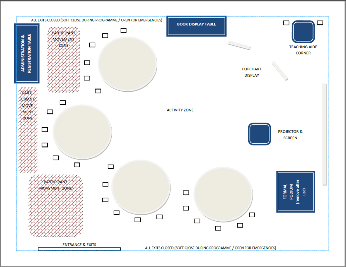 Pinnacle Academy Programme Room Setup